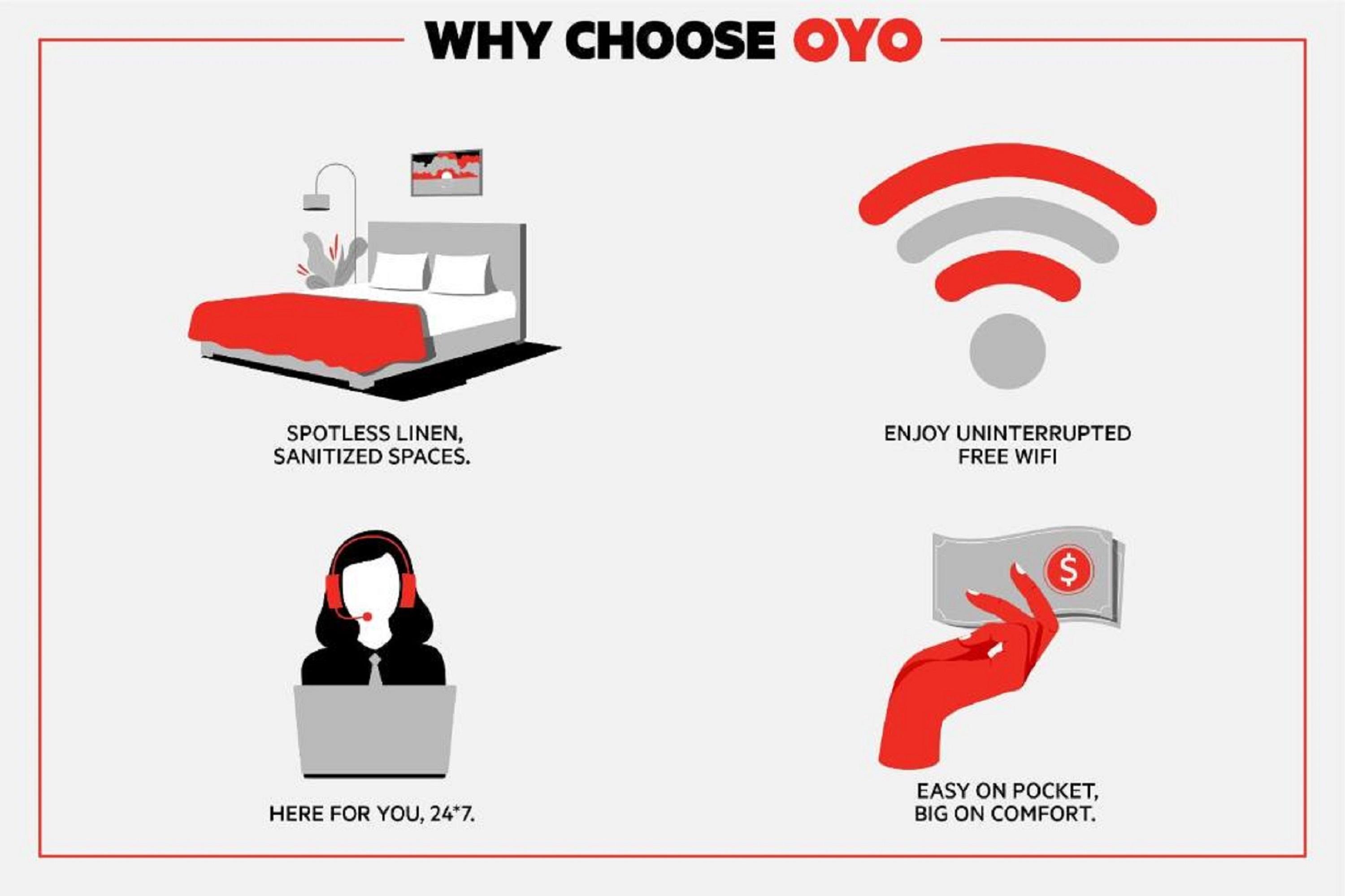 Oyo Hotel Durham West Hills Εξωτερικό φωτογραφία